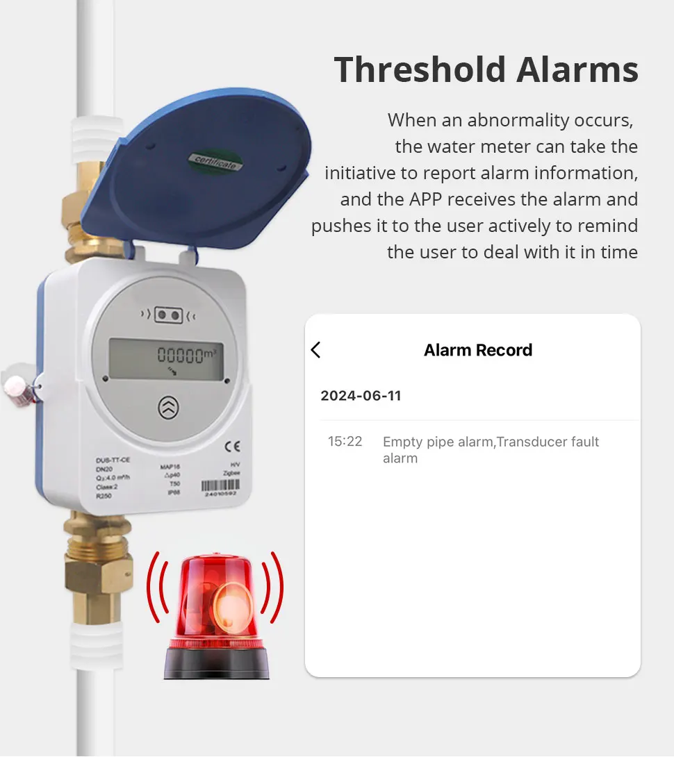 Zemismart Zigbee Smart Ultrasonic Water Meter Works with Tuya Home Assistant LCD