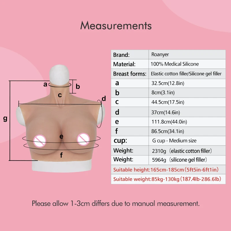 Рисунок 4 - Трансвестит, силиконовая чашка G