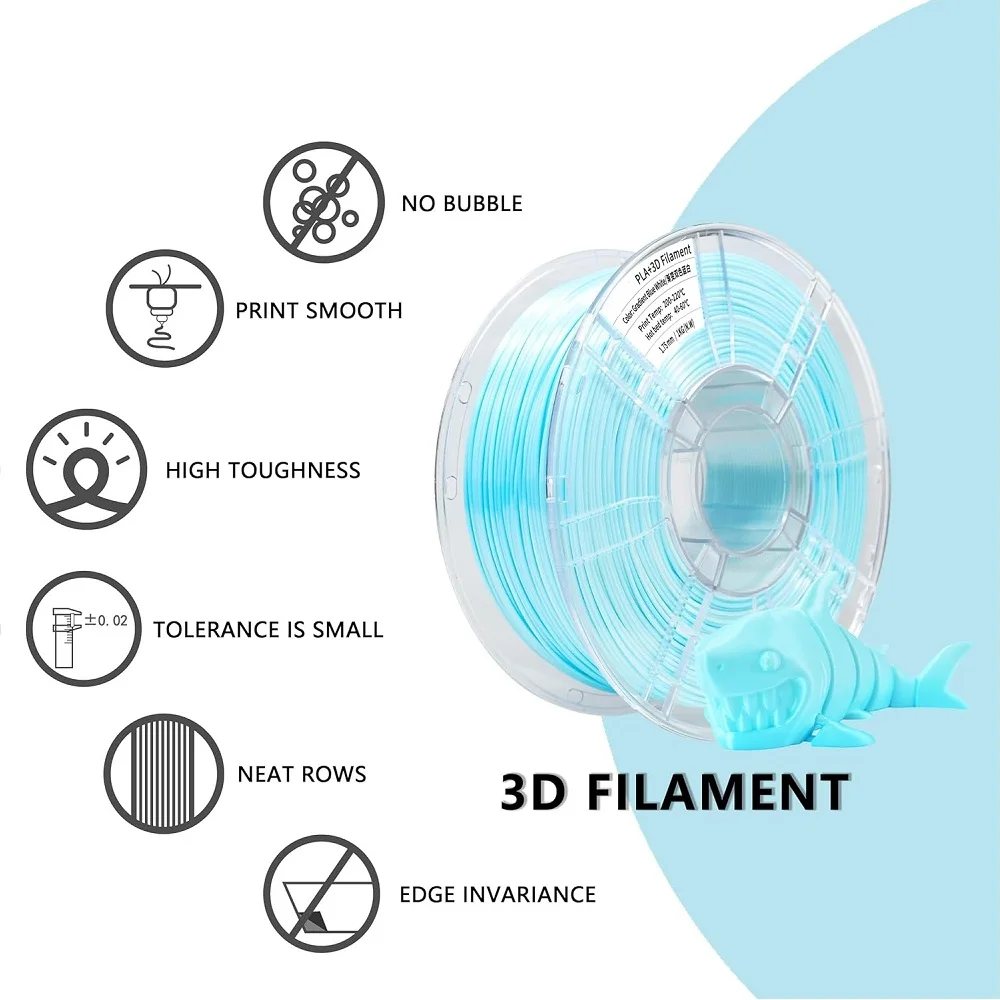 색상 변경 필라멘트 실크 PLA 1.75mm 1kg/500g/250g 3D 프린터용 플라스틱 소재 멀티컬러 필라멘트 그라디언트 PLA 그린 화이트