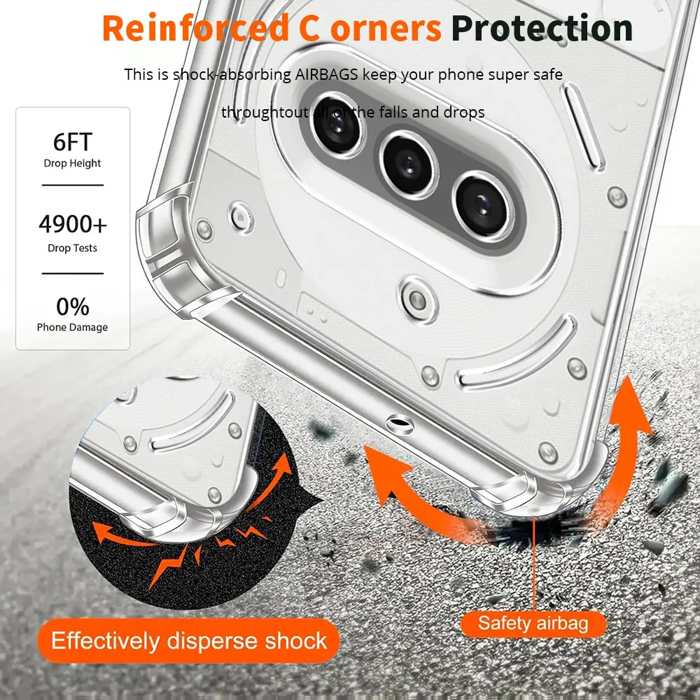 Airbag Shockproof Clear TPU Phone Case - Soft Silicone Back Cover