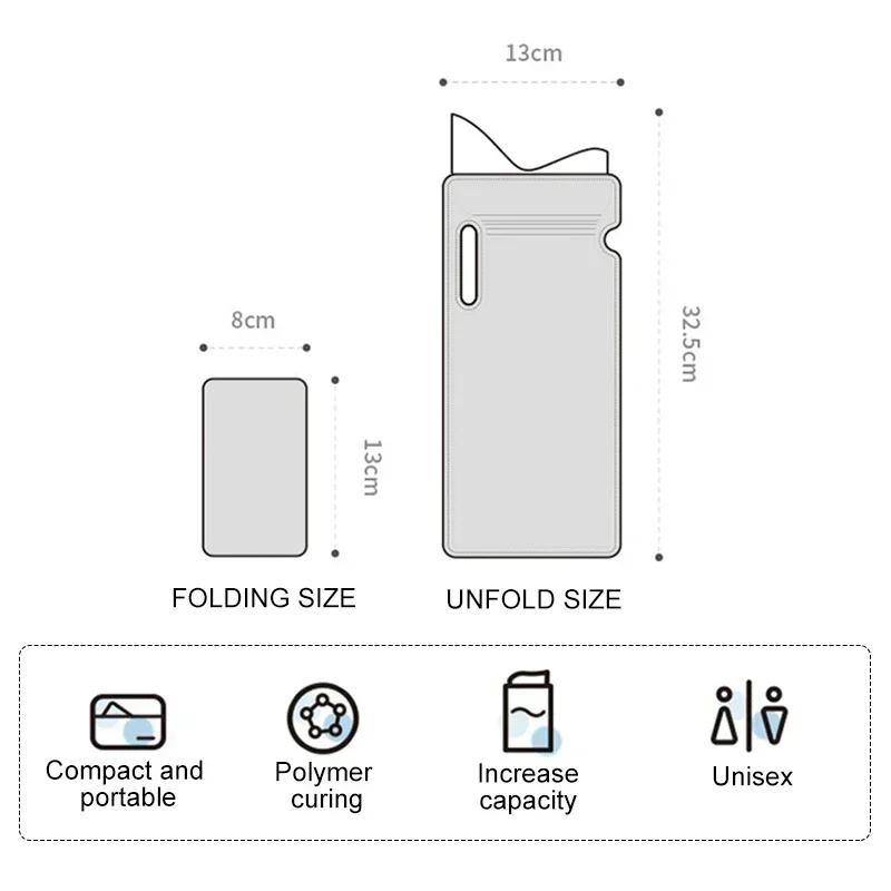 700ml Car Urine Bag Emergency Portable Vomit Bags Mini Mobile Toilets Handy Unisex Disposable Urinal Toilet Bag 4PCS