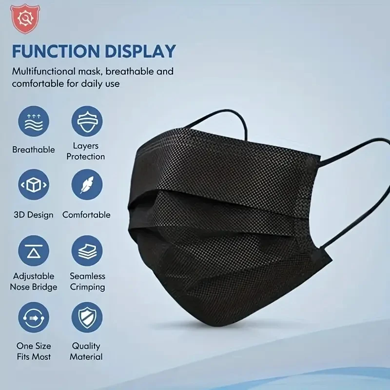 Masques chirurgicaux Type IIR déployés montrant les trois couches de protection.