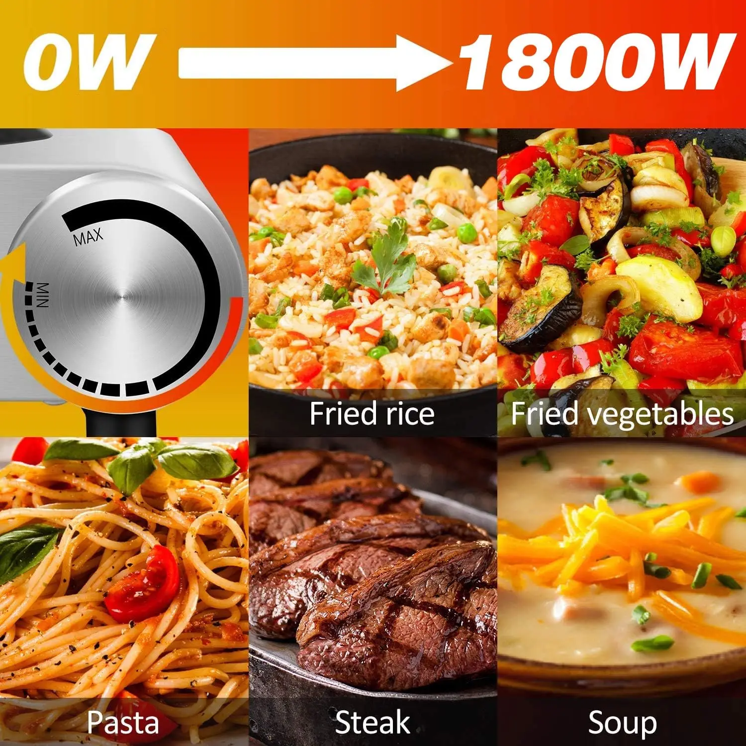 Hot Plate Dual Electric Stoves, Countertop Stove Double Burner for Cooking, Infrared Ceramic Hot Plates Double Cooktop 5
