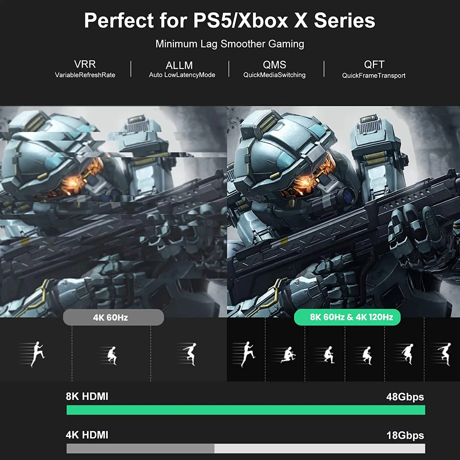 FIBR 광섬유 HDMI 2.1 호환 케이블, eARC HDR HDCP 2.2 2.3, HDTV PS5 블루레이 Xbox PC TV, 8K, 60Hz, 48Gbps, 4K, 120Hz, 144Hz