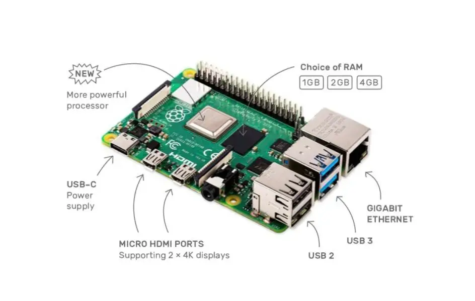 Ethernet bluetooth. Ethernet bluetooth