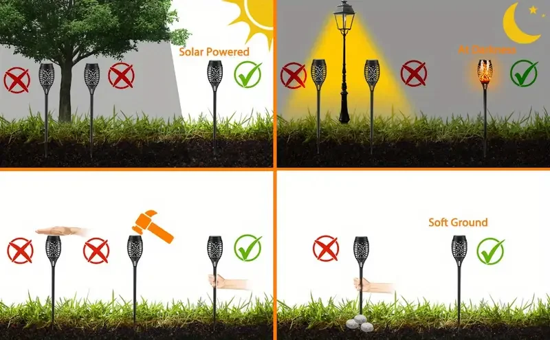 Solar Flame Torch Lights - Waterproof LED Outdoor Landscape Lamps for Garden Halloween Decor