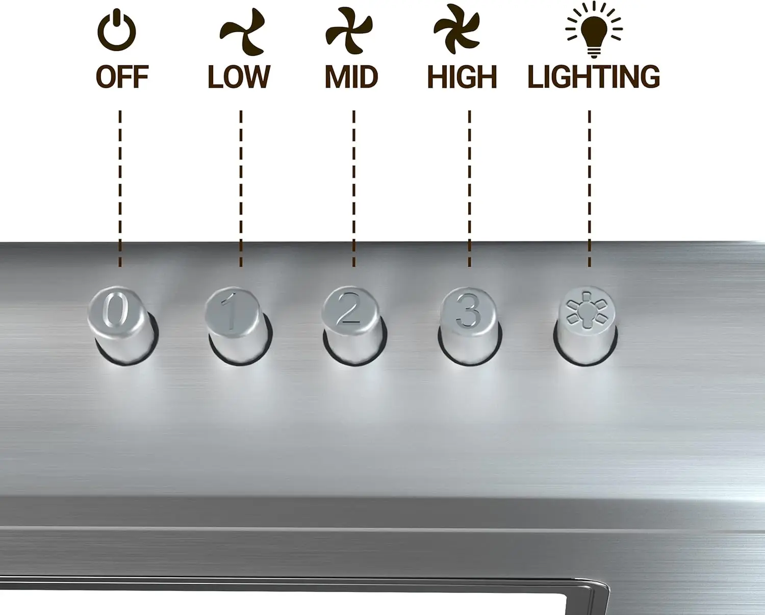 Hood 30 inch Under Cabinet Ductless Vent Hood for Kitchen Stove with 3 Speed Exhaust Fan in Stainless Steel