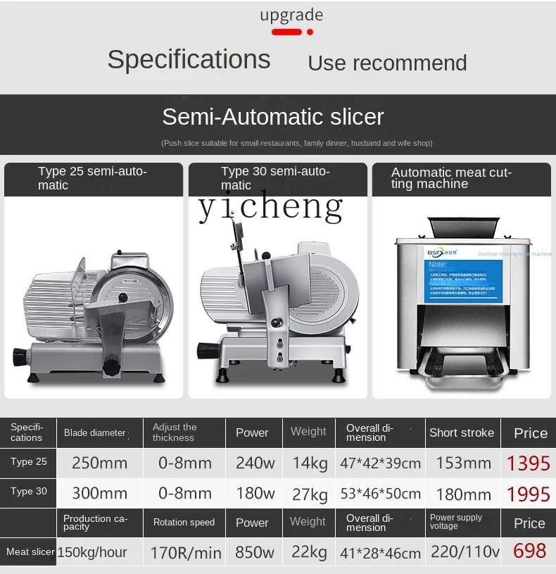 XL Meat Slicer Commercial Electric Automatic Beef Roll Frozen Meat Semi-automatic Meat Slicing Flaking Slicer 2
