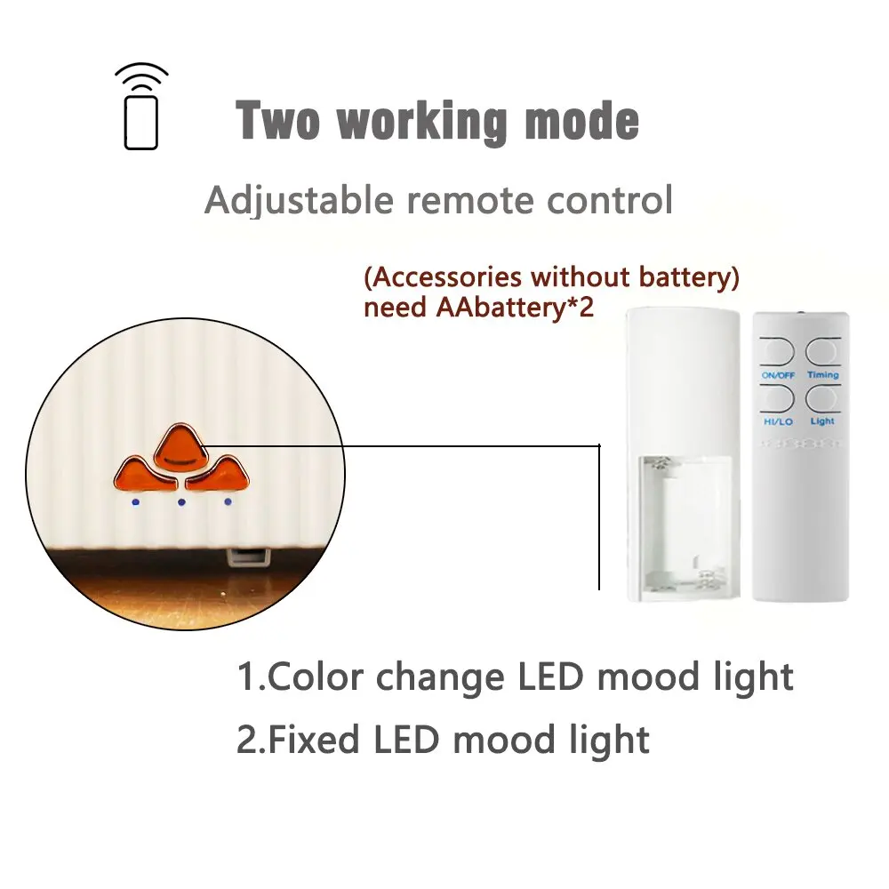 Office Desk Humidifier & Sleep Aid Diffuser - Cloud Design Auto-Mist for Dry Air Relief, Zero Noise Workspace/ Nursery Safe, Cal 5