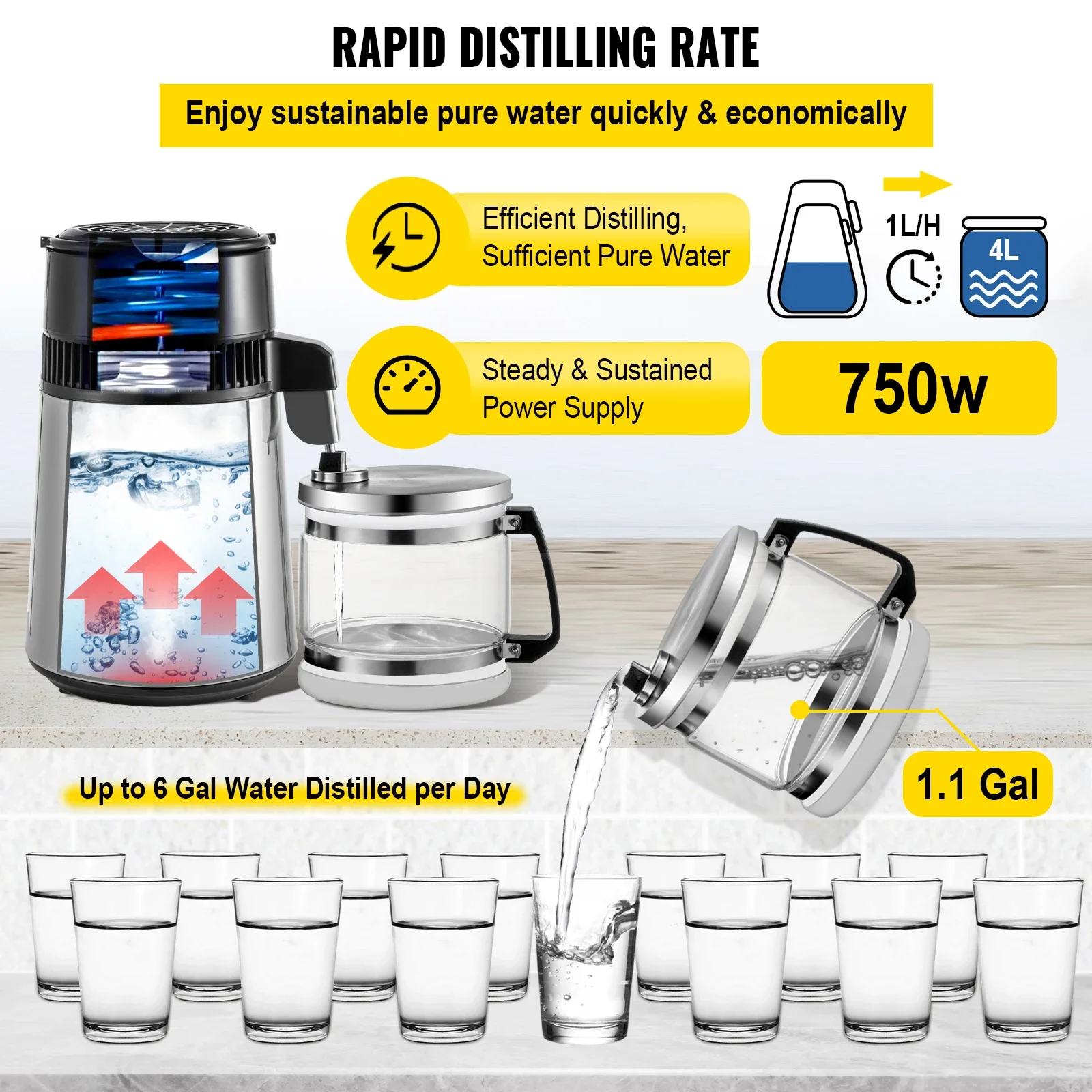 Distilled Water Machine 4L Temperature Controlled Stainless Steel 110V/220V VEVOR