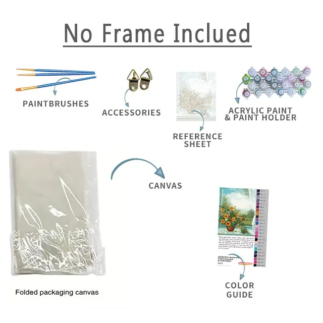 CHENISTORY peinture sans cadre par numéros animaux sur toile photos par numéros peinture acrylique par numéros décor à la maison peinture numérique 5