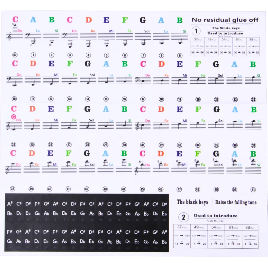 Miwayer Transparente Klaviertasten-Aufkleber, abnehmbare Etiketten für 88/61/54-Tasten-Keyboard – Musikskala-Anzeigen – Detail 1
