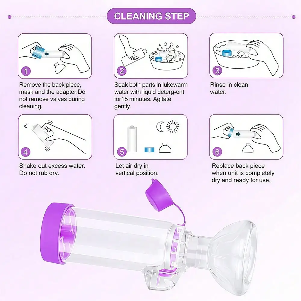 부드러운 실리콘 마스크가 있는 고양이 모양 휴대용 분무기, 착용하기 편하고, 작은 크기로 집이나 외출 시 사용하기 쉽고, 세척도 간편합니다.