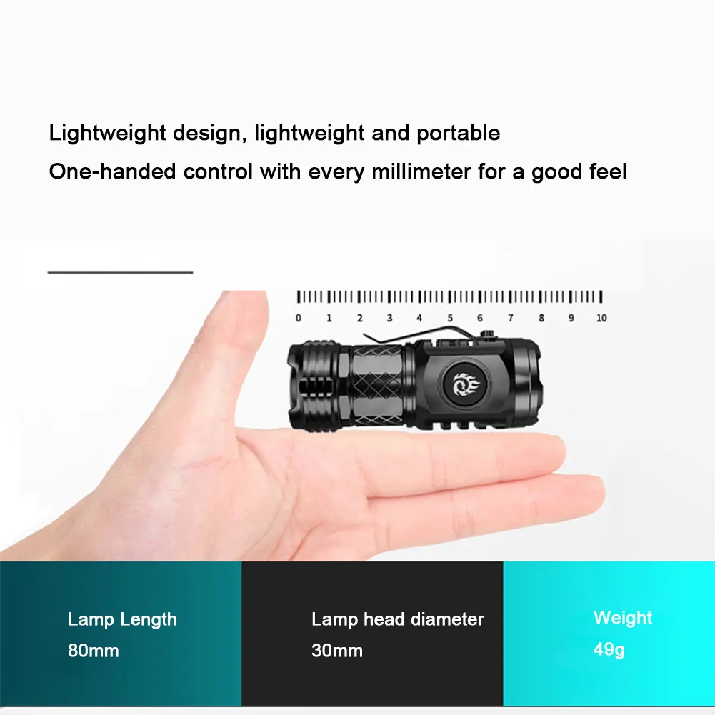  LED  ġ,  LED ,  LED  , ŷ Ž 18350 ͸, 20W