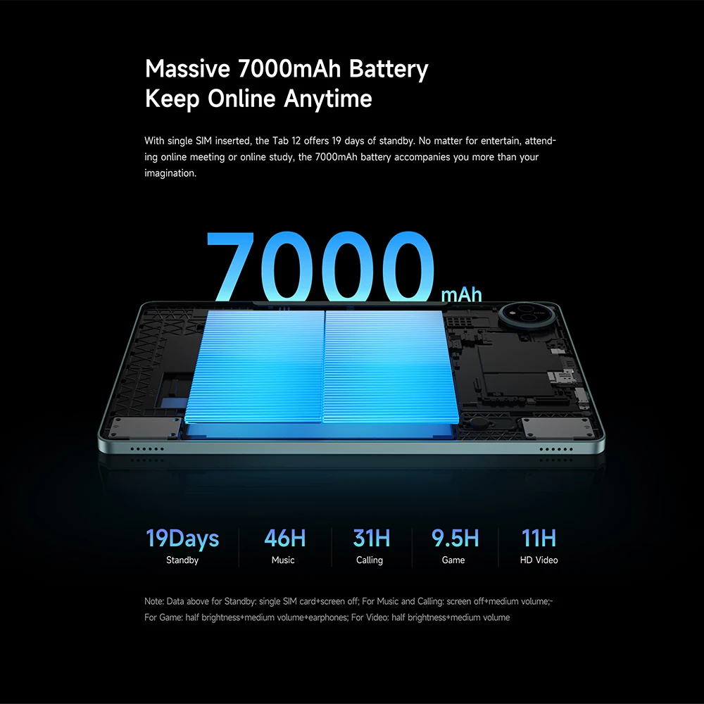 Fossibot Tab 12 Tablet 7000mAh Battery Face ID 18GB RAM+256GB ROM Smart Pad Octa-core 1.6GHz 10.95 Inch FHD 4G PAD Android 14