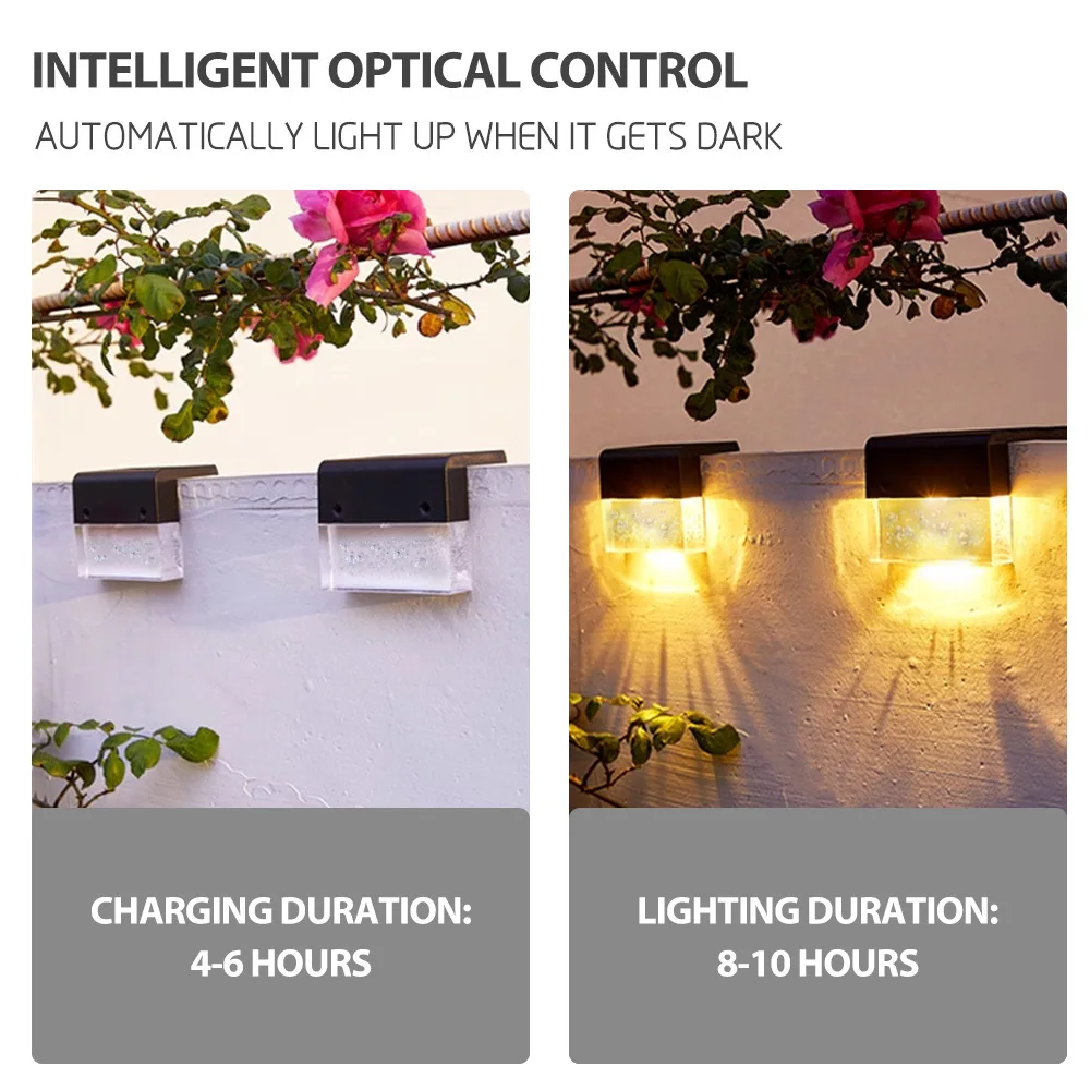 Рисунок 5 - Солнечная фреза, ступенчатая колода,