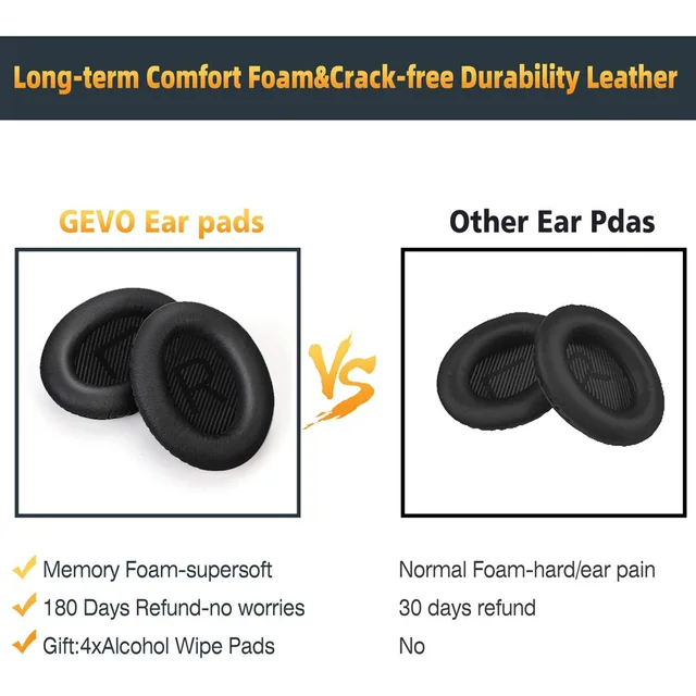 Link Dream Cuscinetti Auricolari Di Ricambio Per Bose QuietComfort 35 (QC35 II), Cuscinetti Cuffie Professionali In Morbida Pelle Proteica Per Bose QC35 QC25 QC15 QC2/ Ae2 Ae2i Ae2w/ Sound Link (Gray