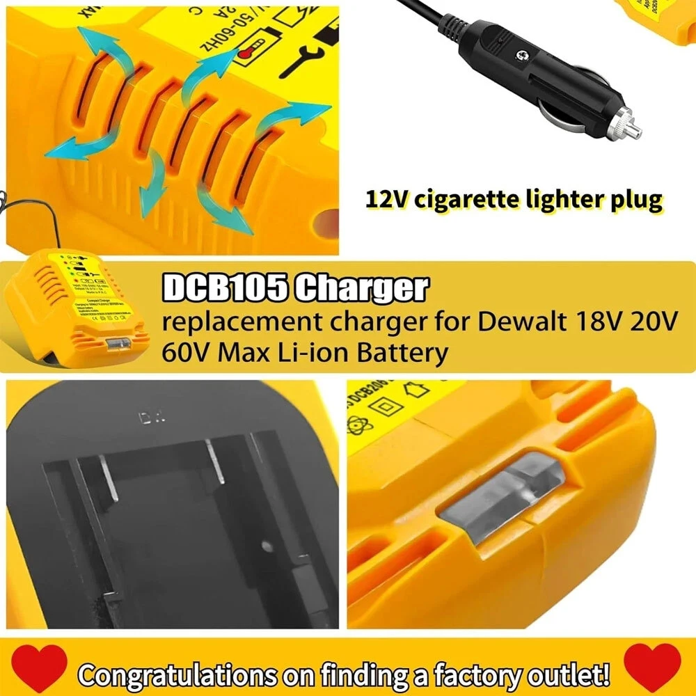 Mini Car Charger For Makita For Milwaukee For Dewalt 18V Lithium Ion Battery Car