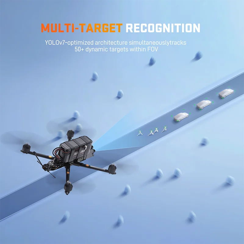 FPV AI Camera Module 450M Automatic Guidance Tracking Identify Tracks Detects Locks and Strikes FPV Drone AI VisionCude S kit fpv camera