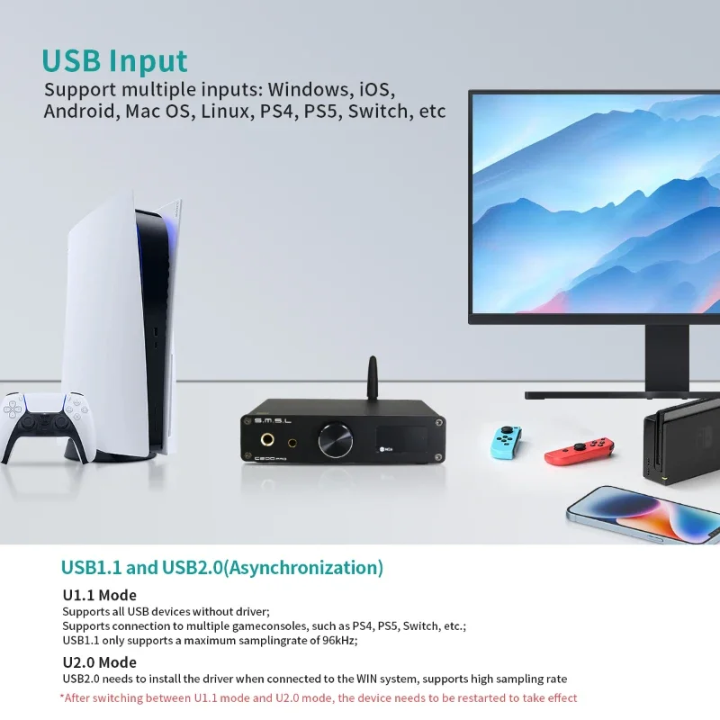 SMSL C200 PRO DAC Headphone Amplifier AMP MQA-CD ES9039Q2M 4* OPA1612A Hi-Res Audio PCM DSD512 Bluetooth LADC 6.35/4.4 Jack