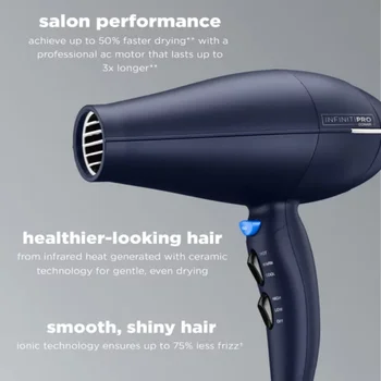1875 Watt Texture Styling Hair Dryer for Natural Curls and Waves, Dark Blue, 1 Count 600R Mini Hair Dryer 4