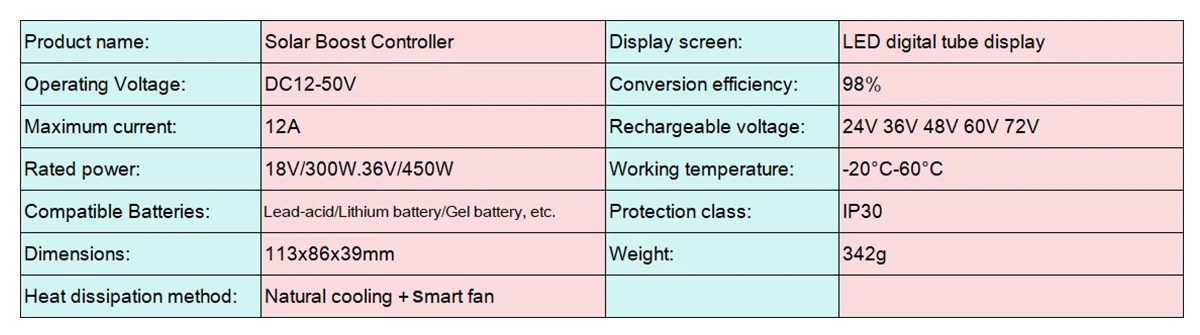 Description Picture 3 of itemEOEXBY MPPT 450W Booster Solar Controller 12V~50V  Step-up Charging For 24V36V48V60V72V LiFePO4 Lithium Lead-acid Gel Battery
