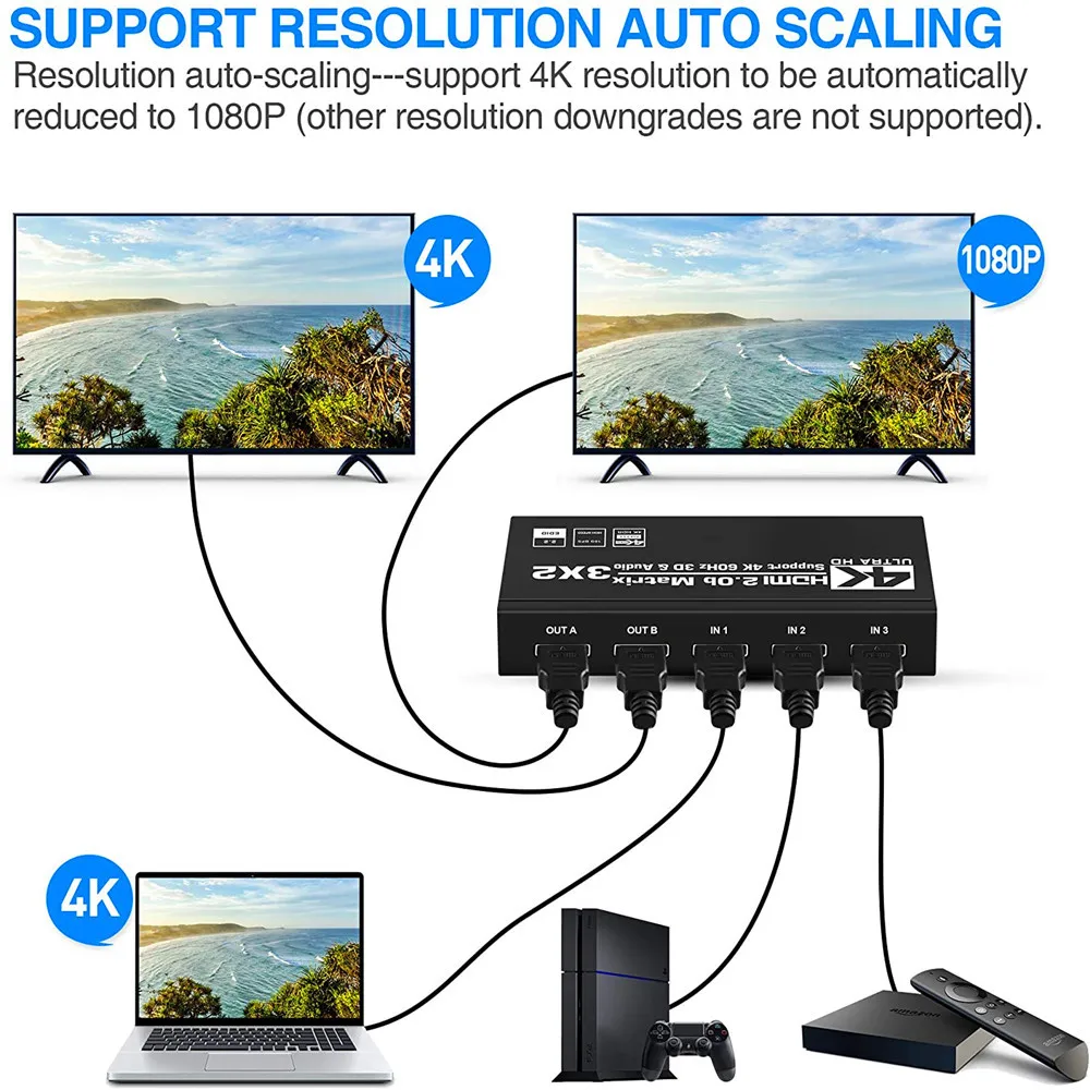 HDMI Ʈ ġ ø, SPDIF  L/R 3.5mm HDR HDMI2.0 ġ 3x2 , PS5  HDCP 2.2 ARC 3D 4K @ 60Hz