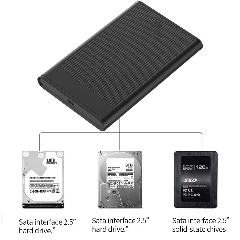 TISHRIC HDD Enclosure Type C to SATA 2.5Inch HD Case External Hard Drive Box Portable Mobile Hard Drive Enclosure for Laptop PC