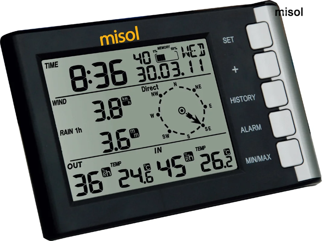 Mobile Weather Station - Instruments Direct