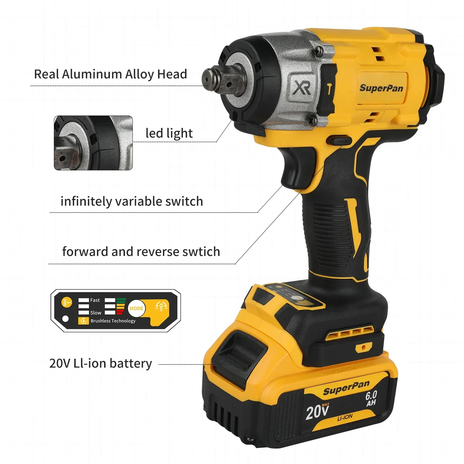 DCF922 SuperPan 20V Brushless Electric Impact Wrench - Image 3