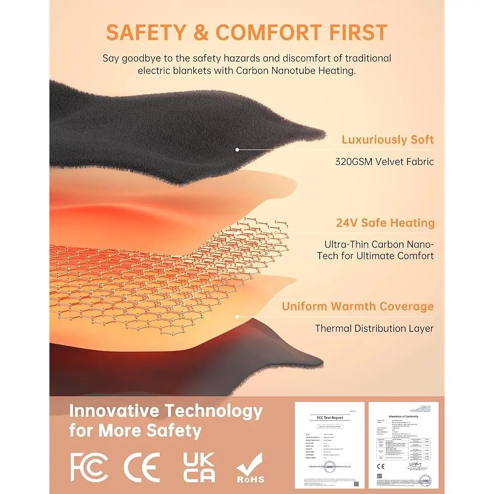 Nano Heated Blanket Portable Electric Throw 24V Safe Washable Far Infrared Heating Cordless Remote Control 6 Heat Levels 10h