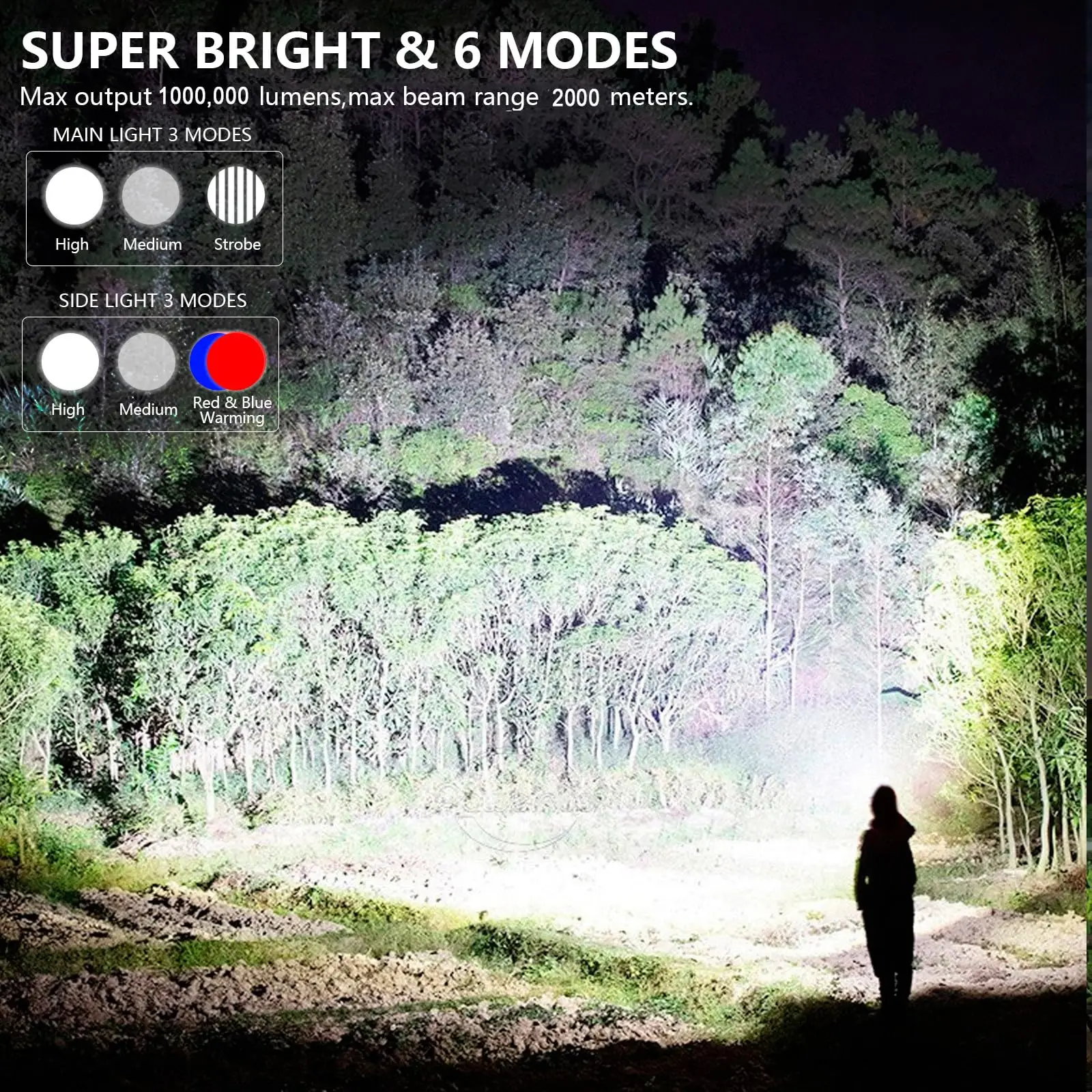 thumbnail image 2 of High Power 2000 Lumen LED Tactical Flashlight With Zoom, USB... 2 of 13