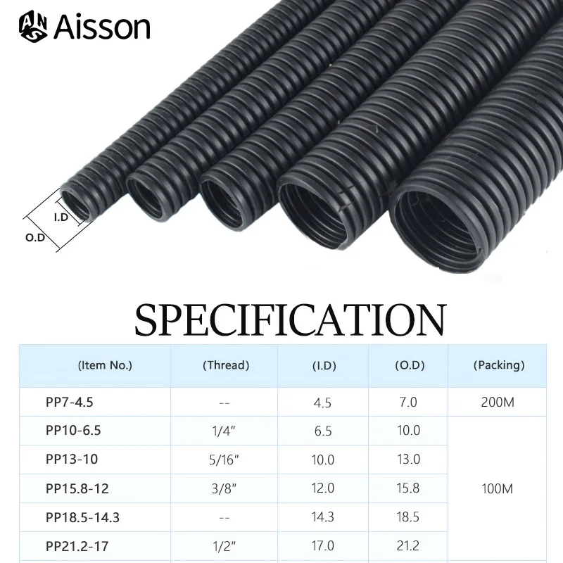 https://ae01.alicdn.com/kf/S381a4a63d12e4bcb982bbe491f0e1cf2C/1M-4-5mm-17mm-PP-Corrugated-Pipe-Car-Cable-Heat-Resistant-Insulation-Tube-Harness-Motor-Electrical.jpg