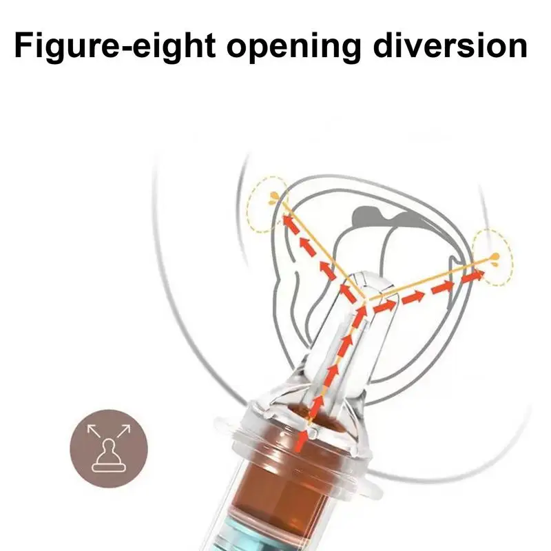 Baby Medicine FeederAnti-choking Silicone Baby Kids Smart Medicine Dispenser Needle Feeder Squeeze Dropper With Box