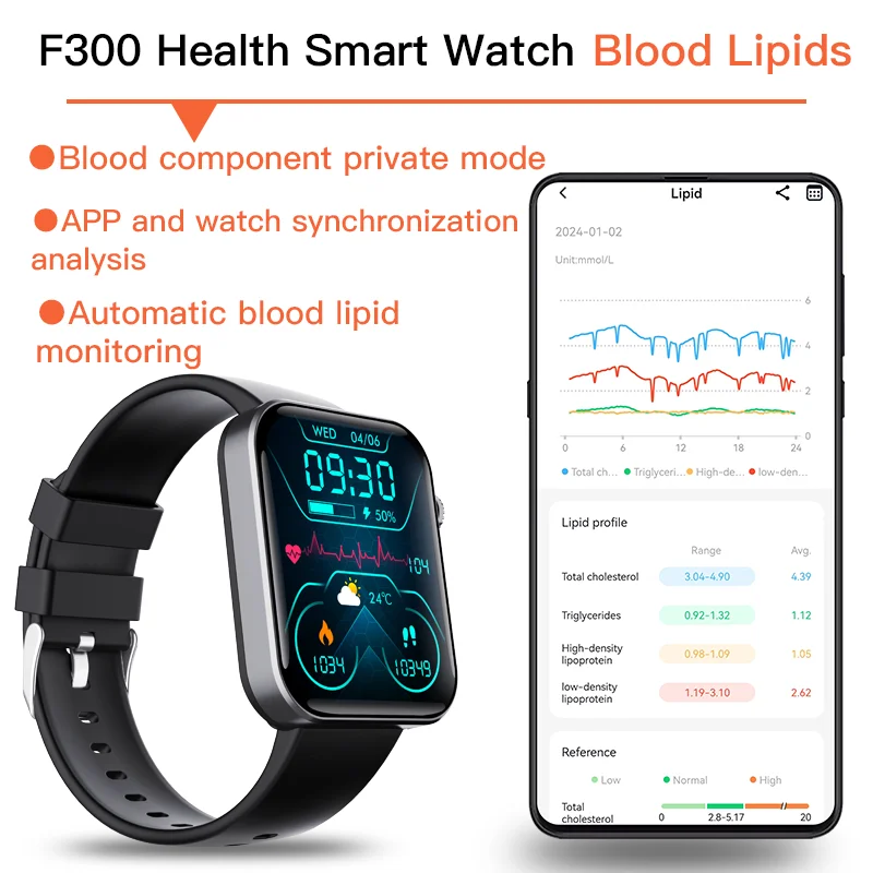 Smart watch blood glucose monitor blood test meter smart blood sugar watch 24h measurement of glucose blood pressure lipids uric acid ECG wireless Bluetooth smart APP