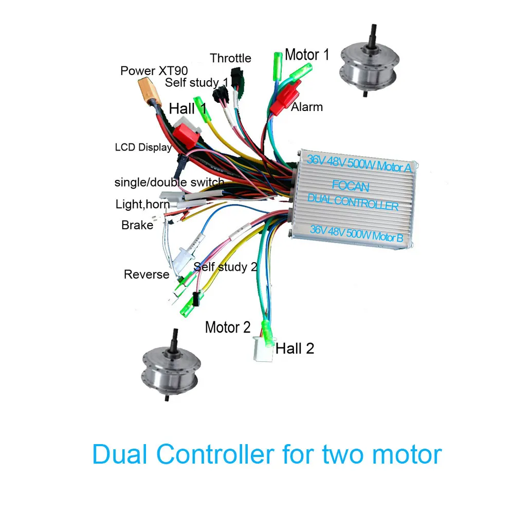 1000W 3000W Dual Drive Motor Controller Double Two pcs brushless
