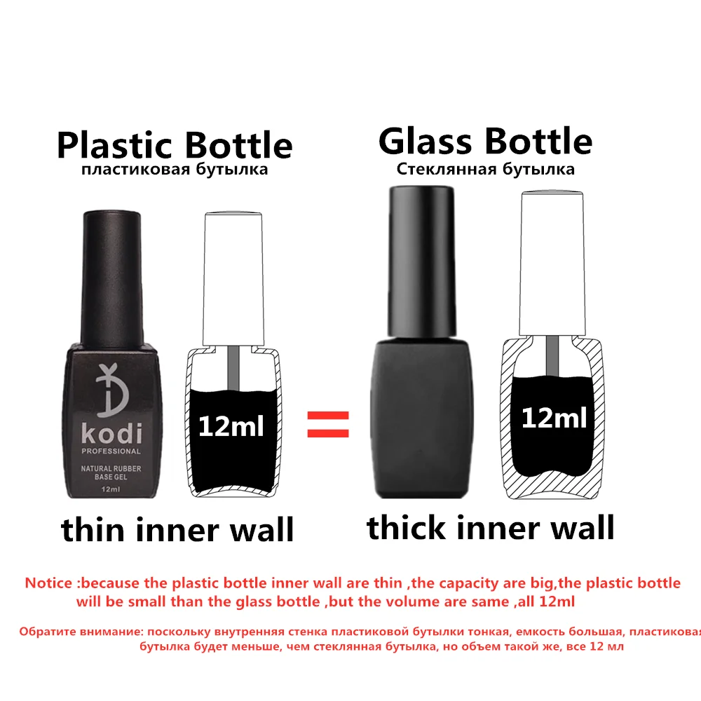 YD KODI PROFESSIONAL Nude Color Jelly UV Gel Natural Rubber Base Nail Polish 03 Semi Permanent Nail Art LOff Nails Gels Varnish 6
