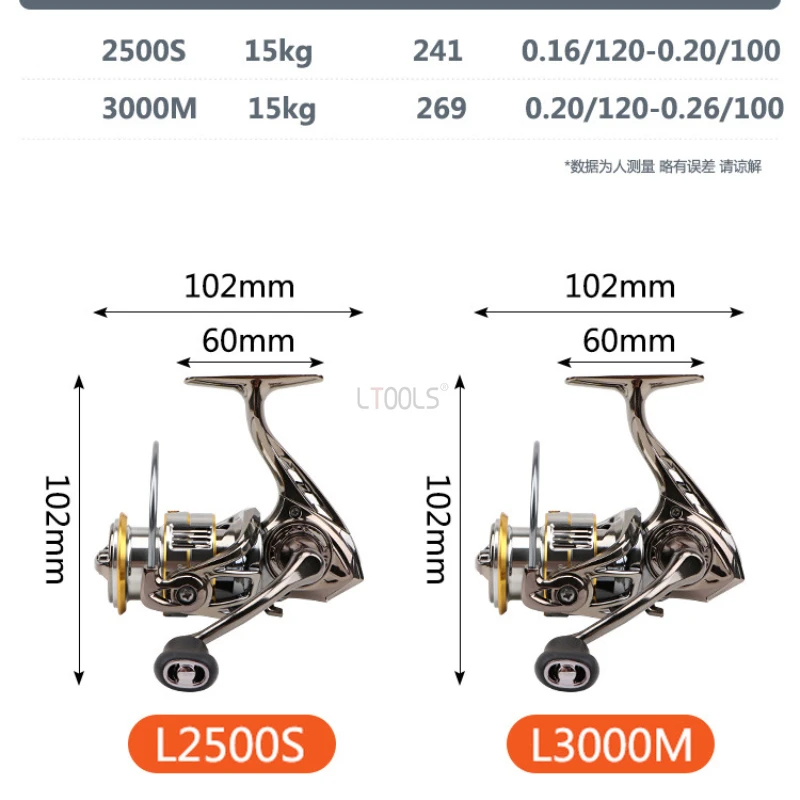 Spinning Fishing Reel 1000,2000 Series Ultralight Max Drag 6kg 5.2:1  Surfcasting Spinning Reel Saltwater Fishing Accessories - AliExpress