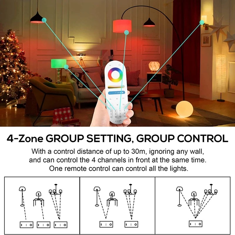 Hot TTKK LM091 4-Zone 2.4G RF Remote Control Compatible With RGBW CCT RGB LED Dimming Controller Touch Screen 4 Channel