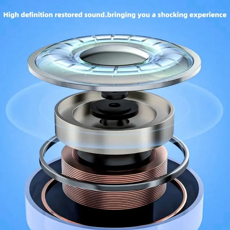 Wireless Mini Earbuds Bluetooth Stereo Sound Headset