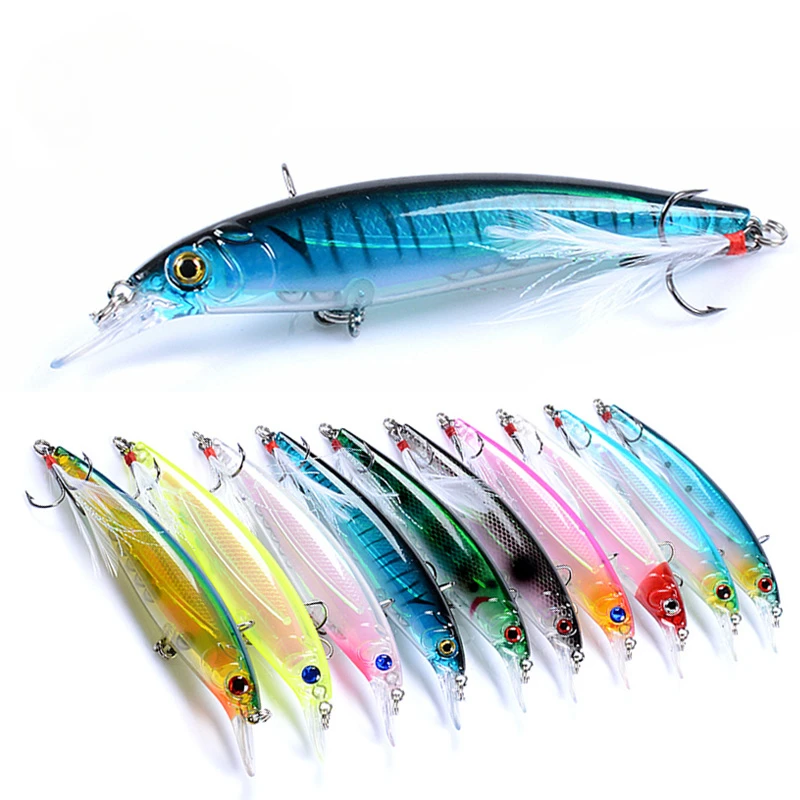 https://ae01.alicdn.com/kf/S381fac5339584588bfc973c287ec0d32E/1pcs-7g-9cm-Minnow-Fishing-Lure-Bionic-3D-Eyes-Laser-Hard-Artificial-Bait-with-Feather-Hook.jpg