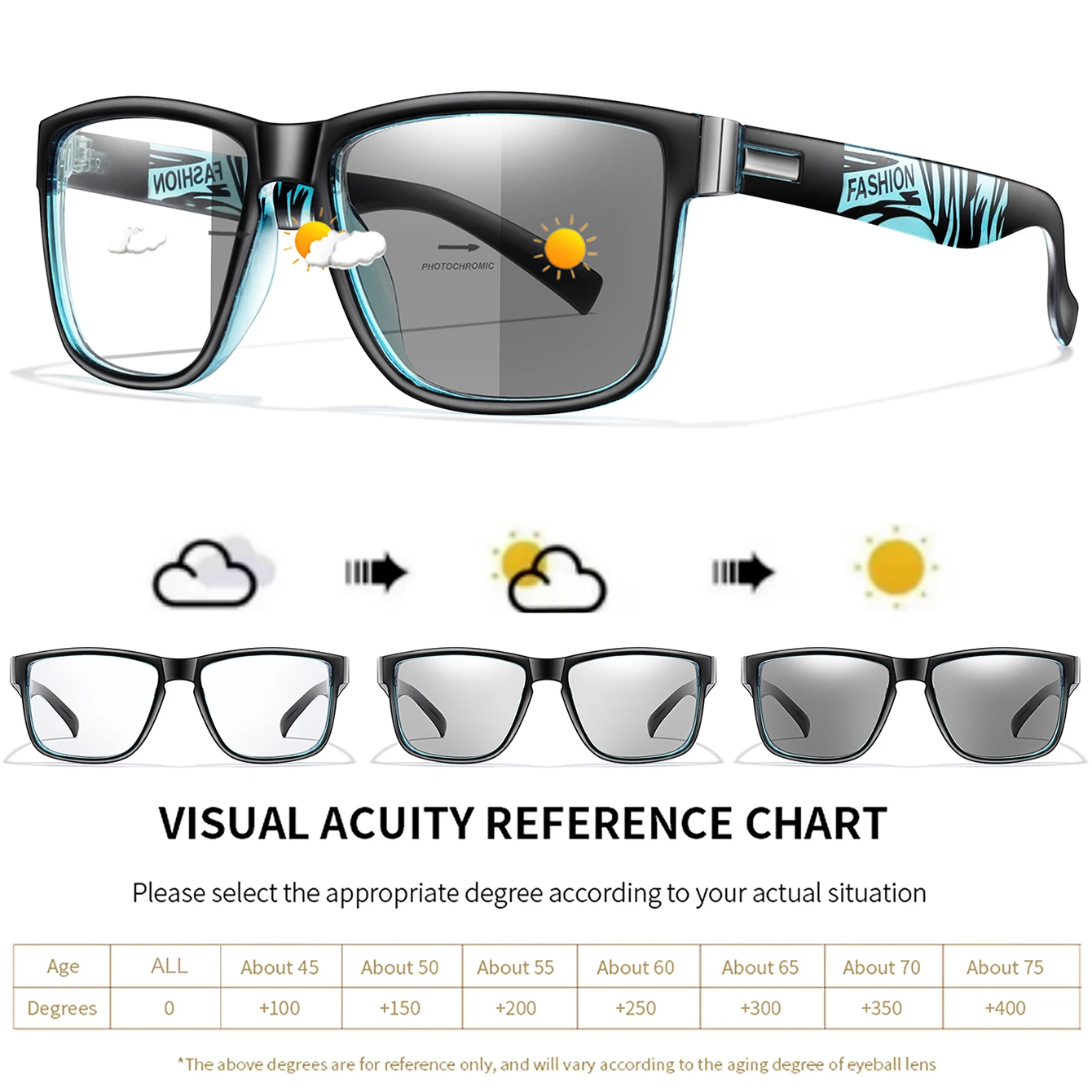 Photochromic Reading Glasses for Men and Women