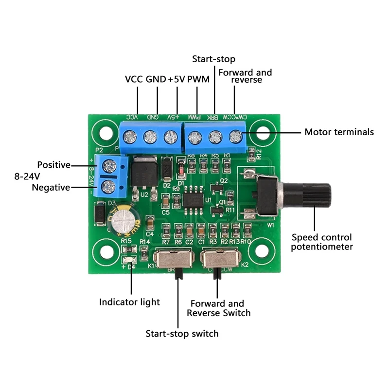 브러시리스 DC 모터 드라이버 컨트롤러 보드 DC 8V-24V PWM 속도 조절기 팬 제어 전진 후진 18KHz 전자 제품용