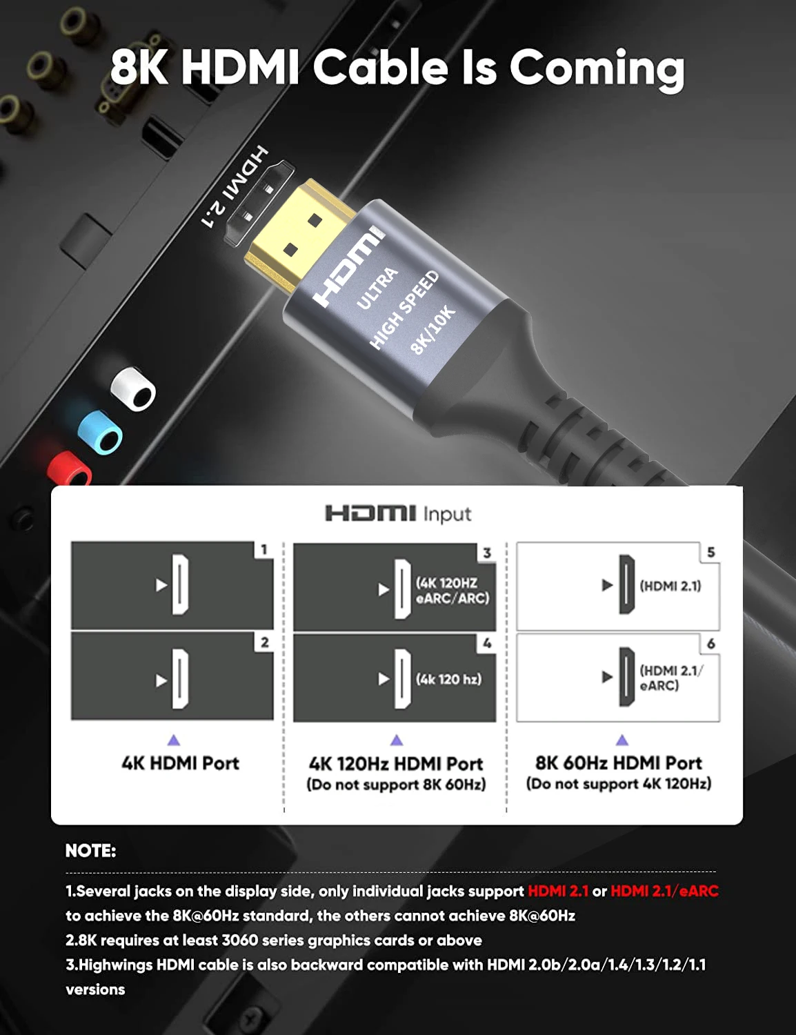 Ultra High-Speed 8K HDMI 2.1 Cable with Dynamic HDR and EARC Support