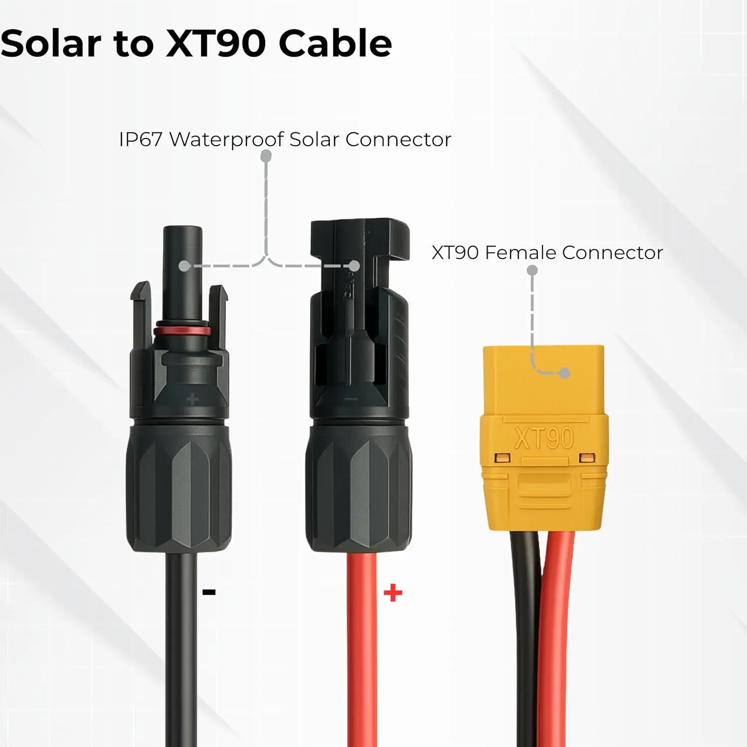 Câble d'extension XT90 12 AWG enroulé, prêt pour le transport avec générateur portable.