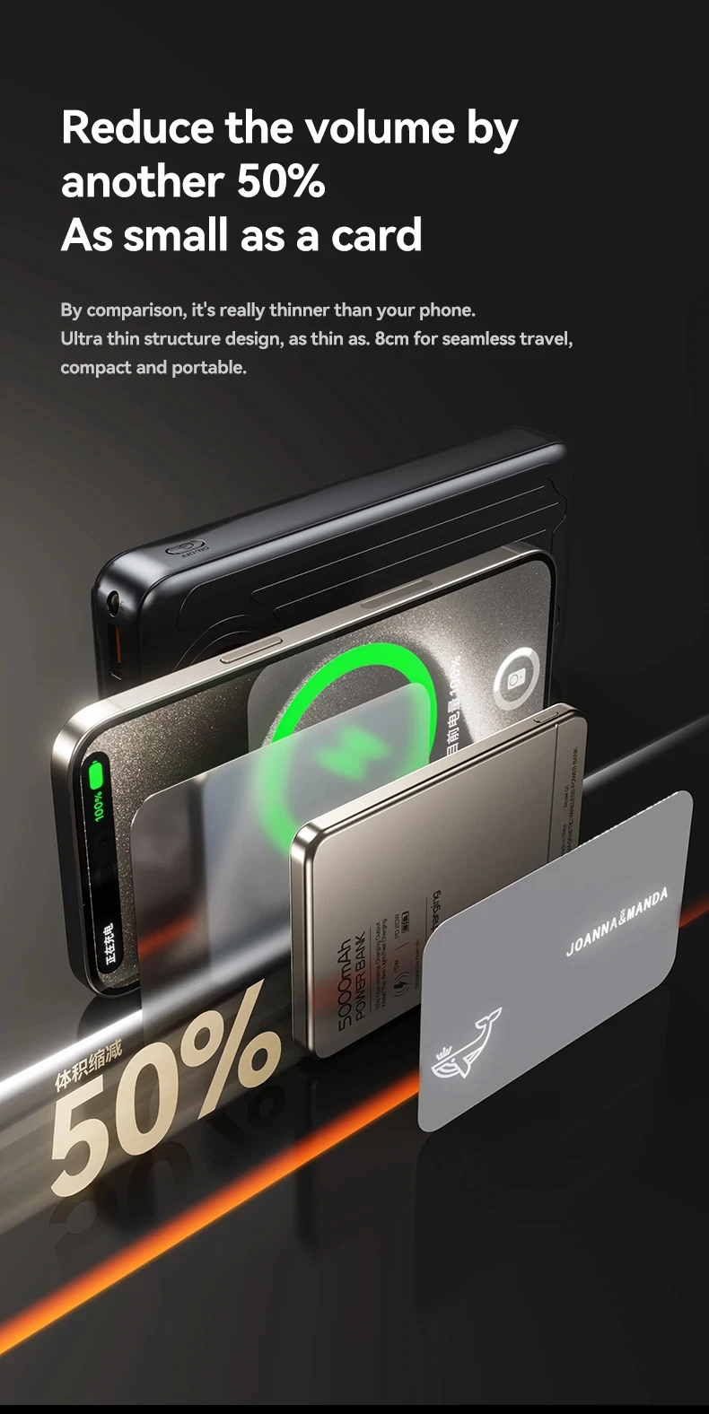 Xiaomi Ultra Slim Magnetic Power Bank 5000mAh | eBay