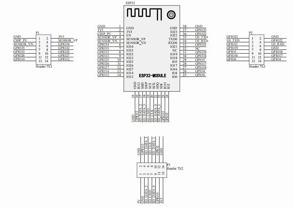 ESP32-S3-DevKitC-1 DFRobot, для разработчиков, с обработкой сигнала для нейросет