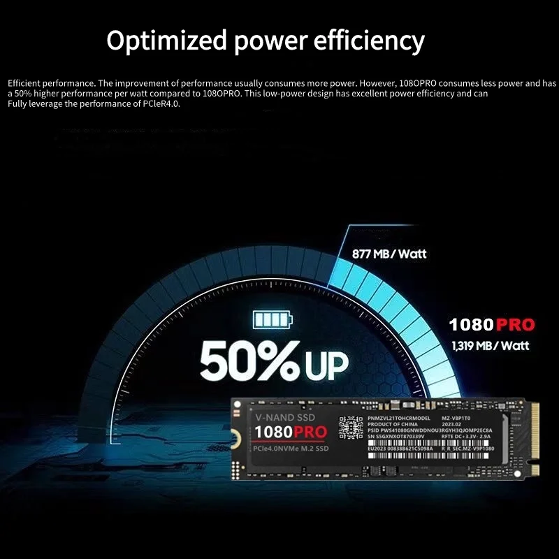 ũž PC PS5  ƮϿ   ϵ ũ, 1080PRO 4TB SSD, M.2 ssd nvme m2 NGFF SSD SATA ָ Ʈ ϵ ũ