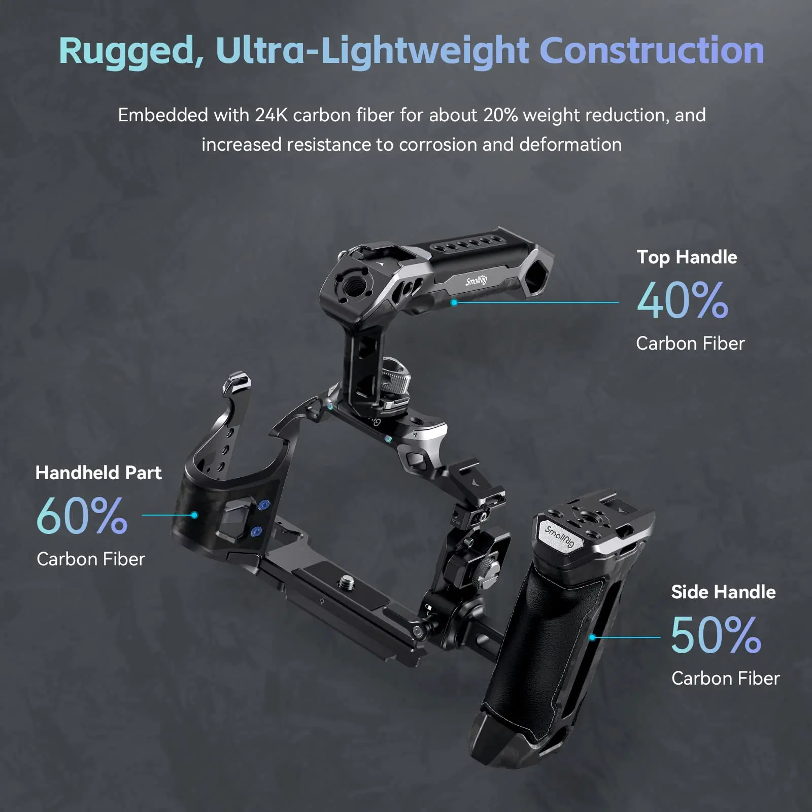 Smallrig リグ ケージ Rhinoceros Amazon.com : SmallRig Cage Kit w/Cable Clamp for Sony Alpha
