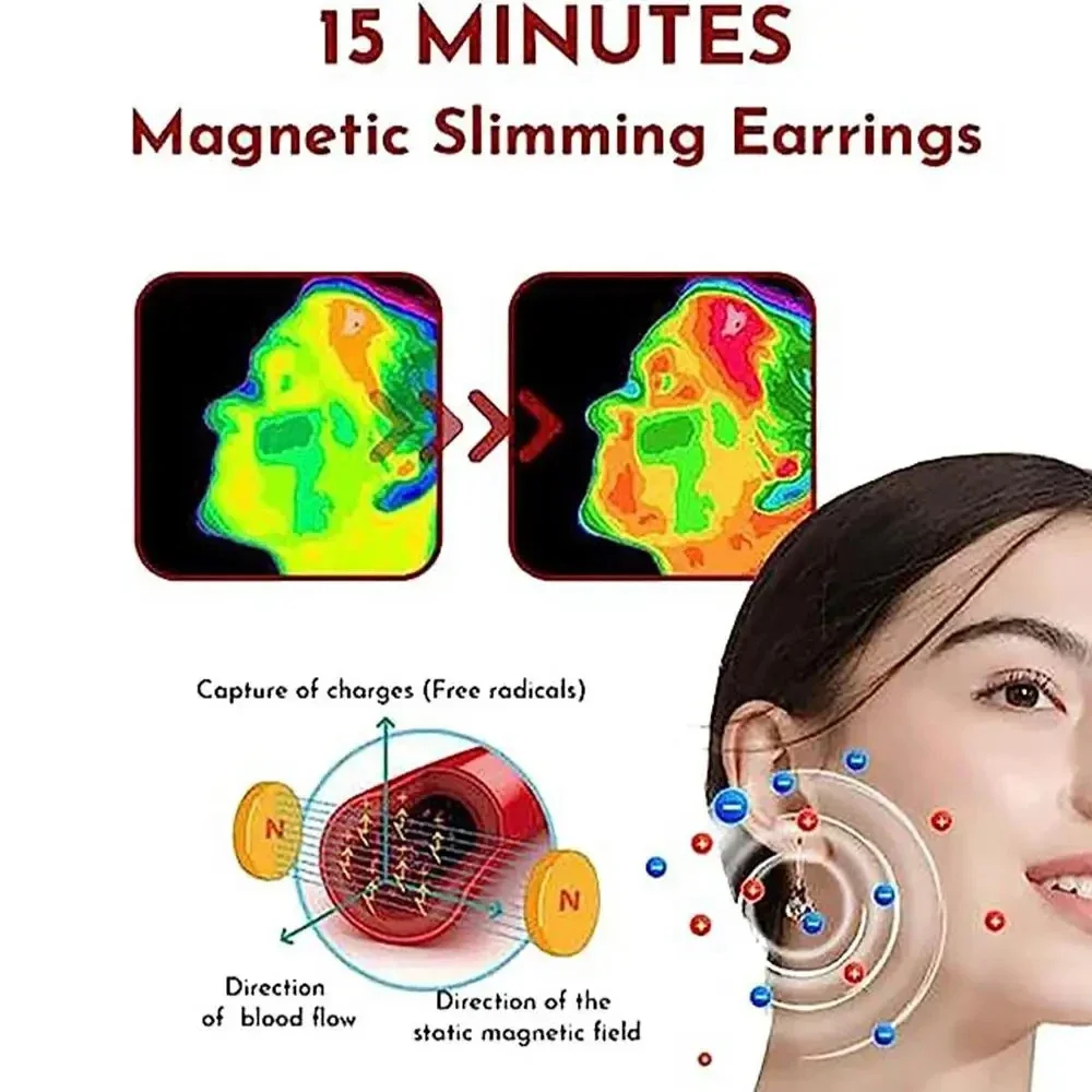 Lymphatic Slimming Weight Loss Earrings